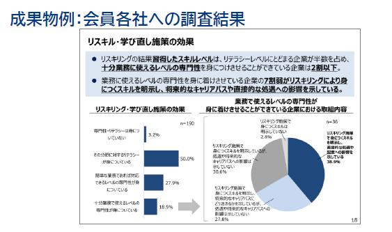 豊富な政策調査、制度分析の知見を活かした最新情報の整理